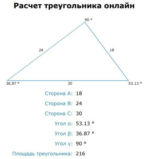Калькулятор расчета площади треугольного помещения
