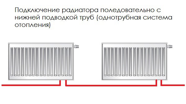 Схема отопления с нижним подключением радиаторов отопления