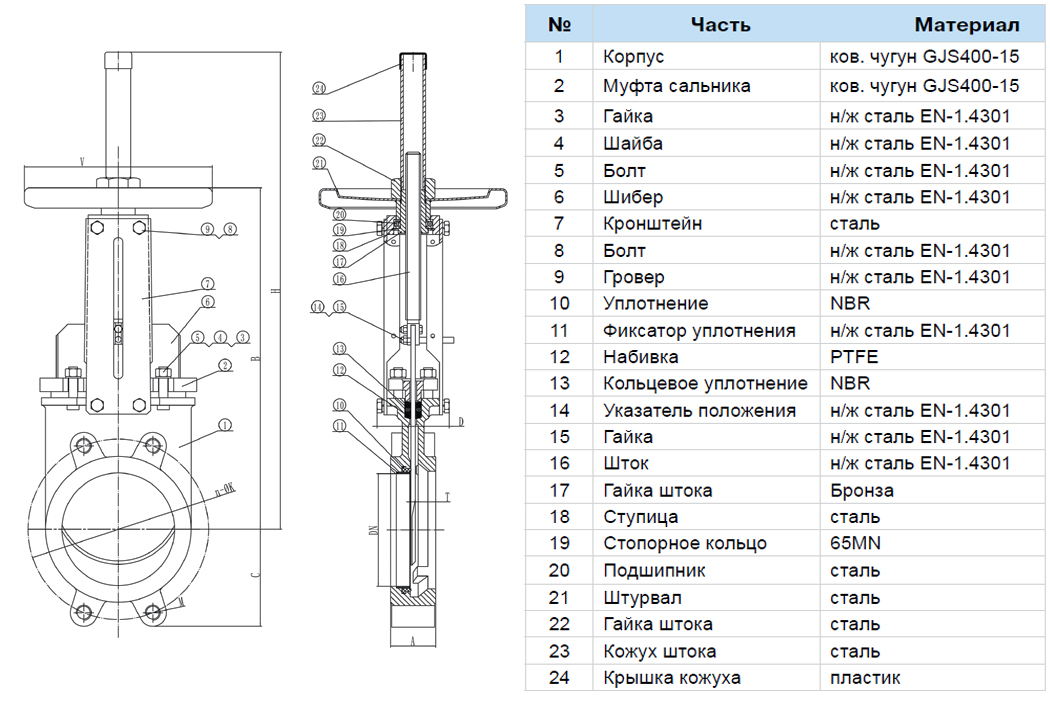 Маркировка задвижек. Задвижка 1200 монтажный чертеж. Задвижка 200 pn10 устройство. Уплотнение задвижки DN 400. Задвижка шиберная ножевая ду600.