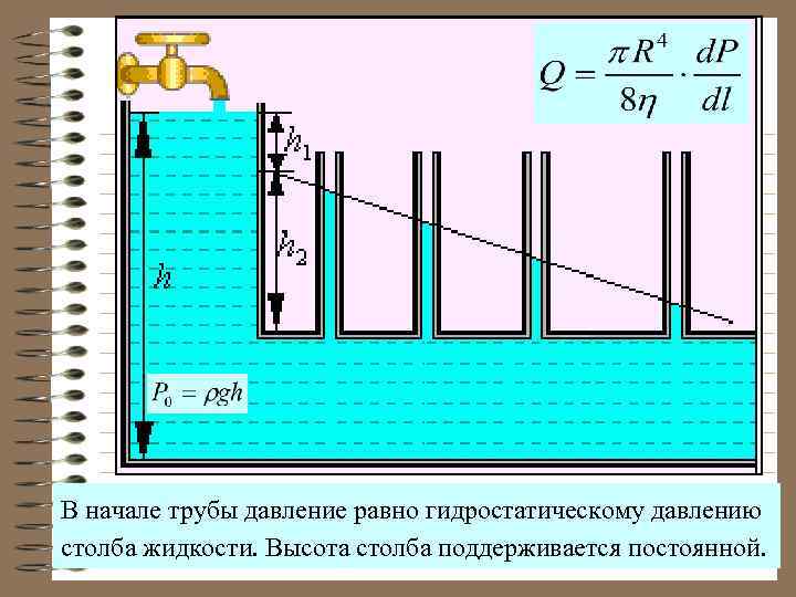 Калькулятор расчета давления воды в водопроводе