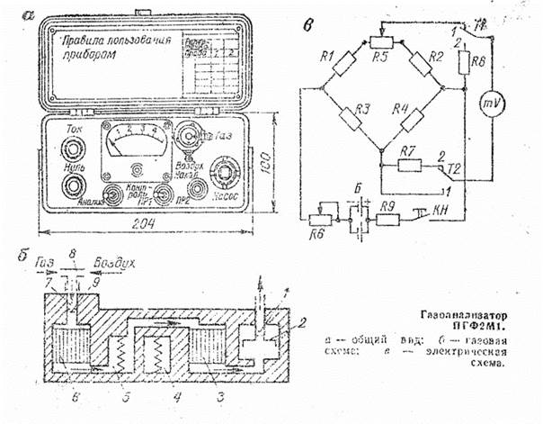 Газоанализатор ока 92м схема