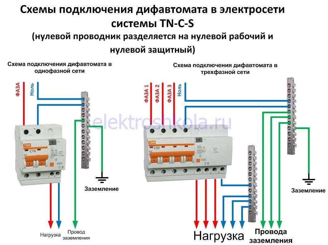 Схема трехфазного дифавтомата