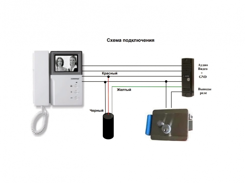 Видеодомофон для дома с электрозамком схема подключения