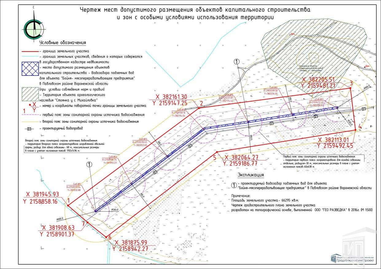 Проект зон санитарной охраны водозабора образец