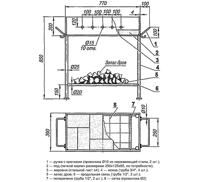 Мангальная из металла своими руками чертежи
