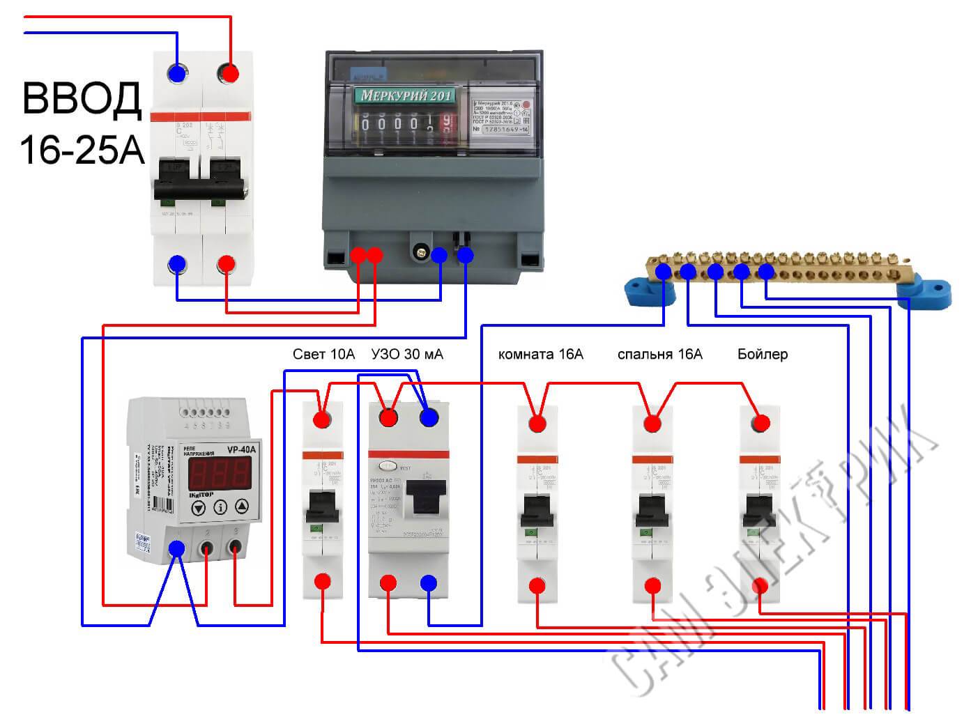 Схема ввода электричества в квартиру