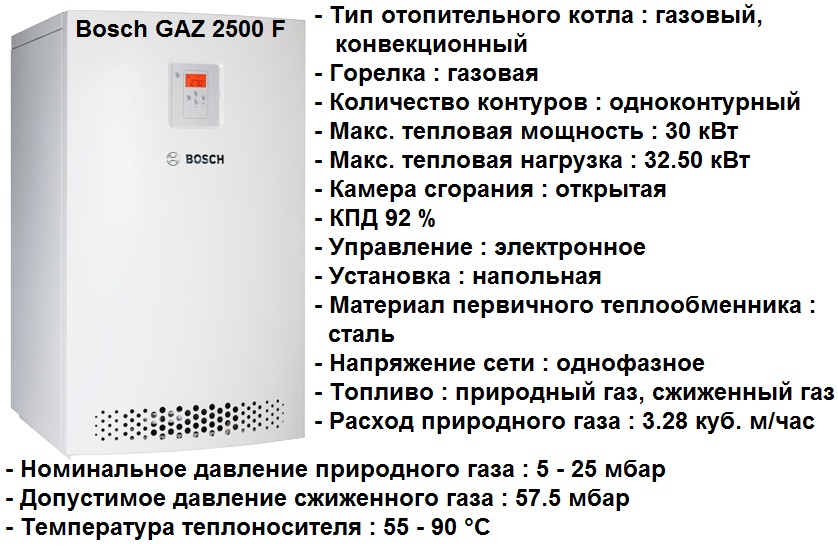 Нужно ли котел. Газовый котел Bosch gaz 2000 f FN 50hn 48 КВТ одноконтурный. Газовый котел бош 34 КВТ. Газовый котел ГАЗ 6000 технические характеристики. Bosch 2500 f 37 котел газовый характеристики.