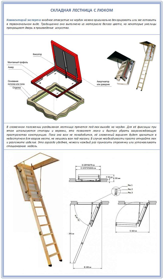 Лестница на чердак схема