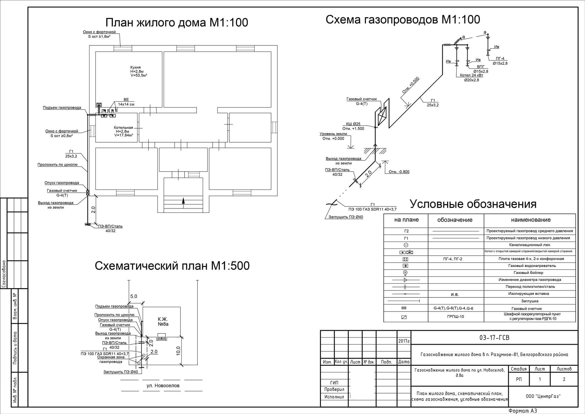 Проектирование газопроводов. Монтажная схема подводки газа к котлам. Схема присоединения газопровода. Схема подключения газопровода в частный дом. Схема наружного газопровода.