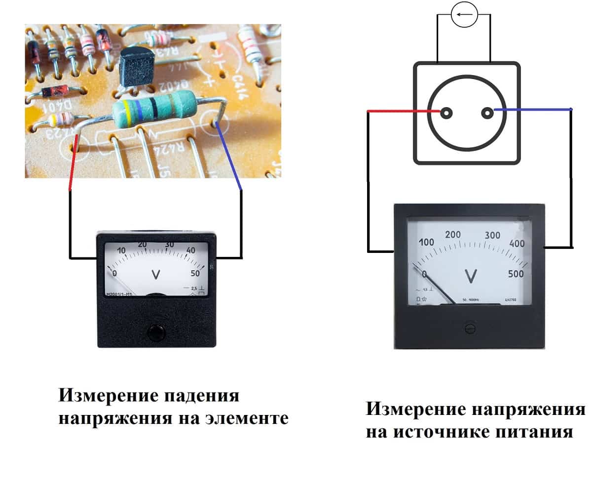 Измерение напряжения в электрической сети мультиметром