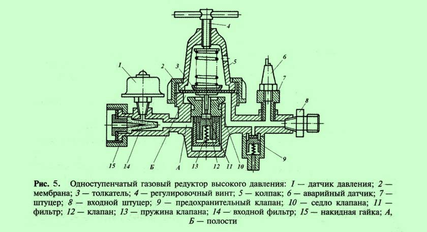 Газовый редуктор чертеж