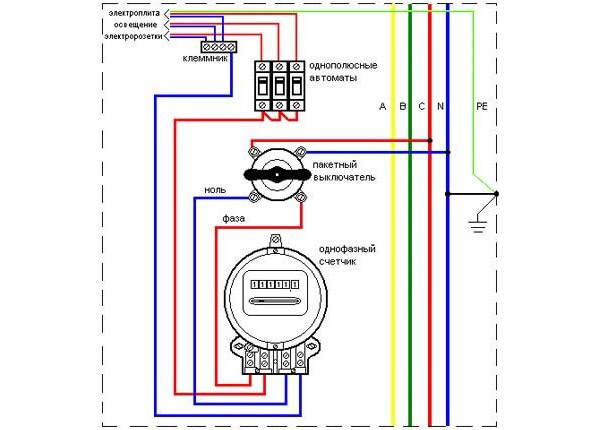 Как правильно подключить однофазный счетчик электроэнергии — схема