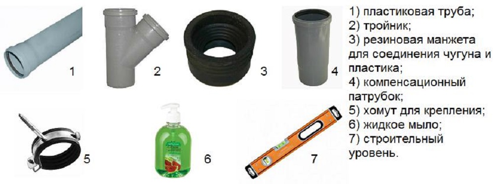 Назначение резиновых манжет для канализационных труб