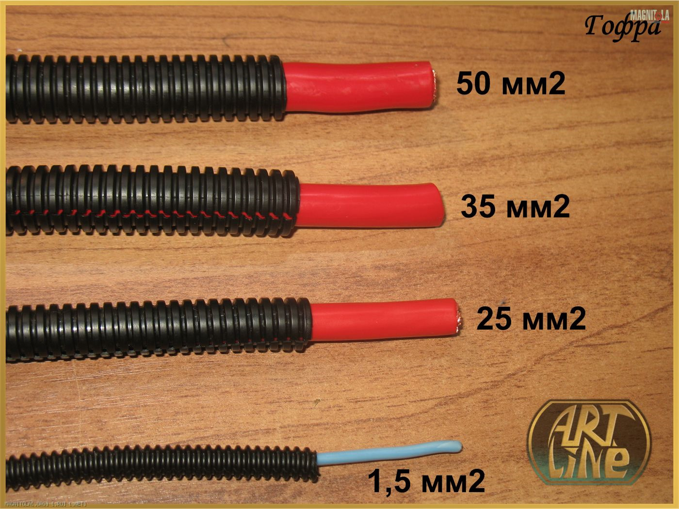 Гофра для кабеля и проводов виды размеры диаметр монтаж 