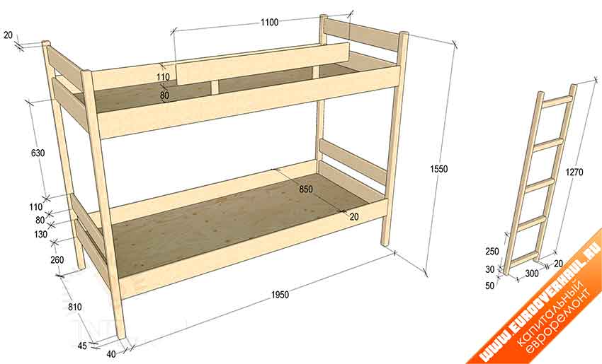 Простая двухъярусная кровать: пошаговая инструкция с фото