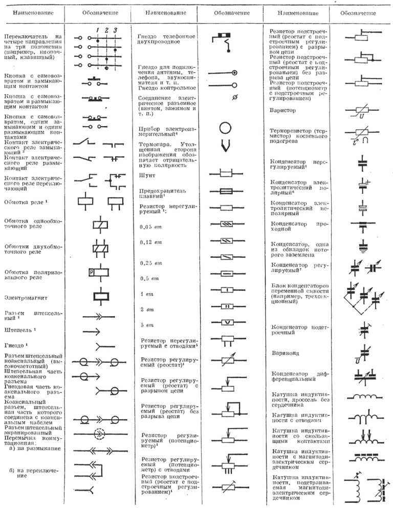 Ts обозначение на схеме