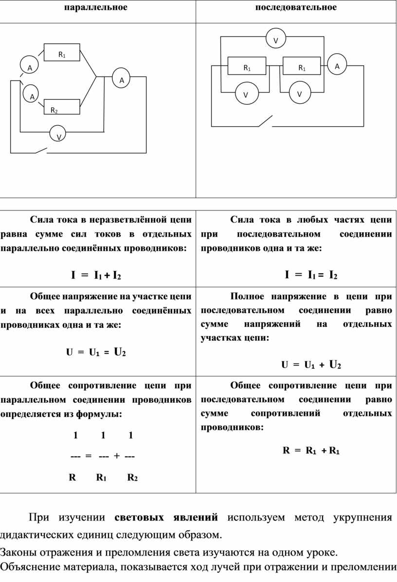 Последовательное соединение тока схема. Параллельное соединение 2 проводников. Мощность тока последовательное соединение схема. Сила тока схема соединения. Электрическая схема параллельного соединения проводников.