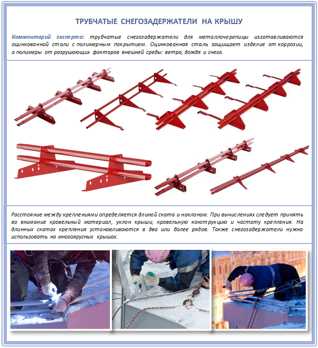 Схема установки снегозадержателей на крыше из металлочерепицы