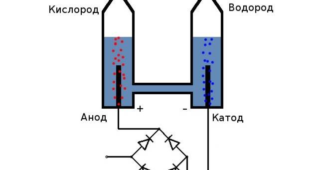 Озонатор воды своими руками схема