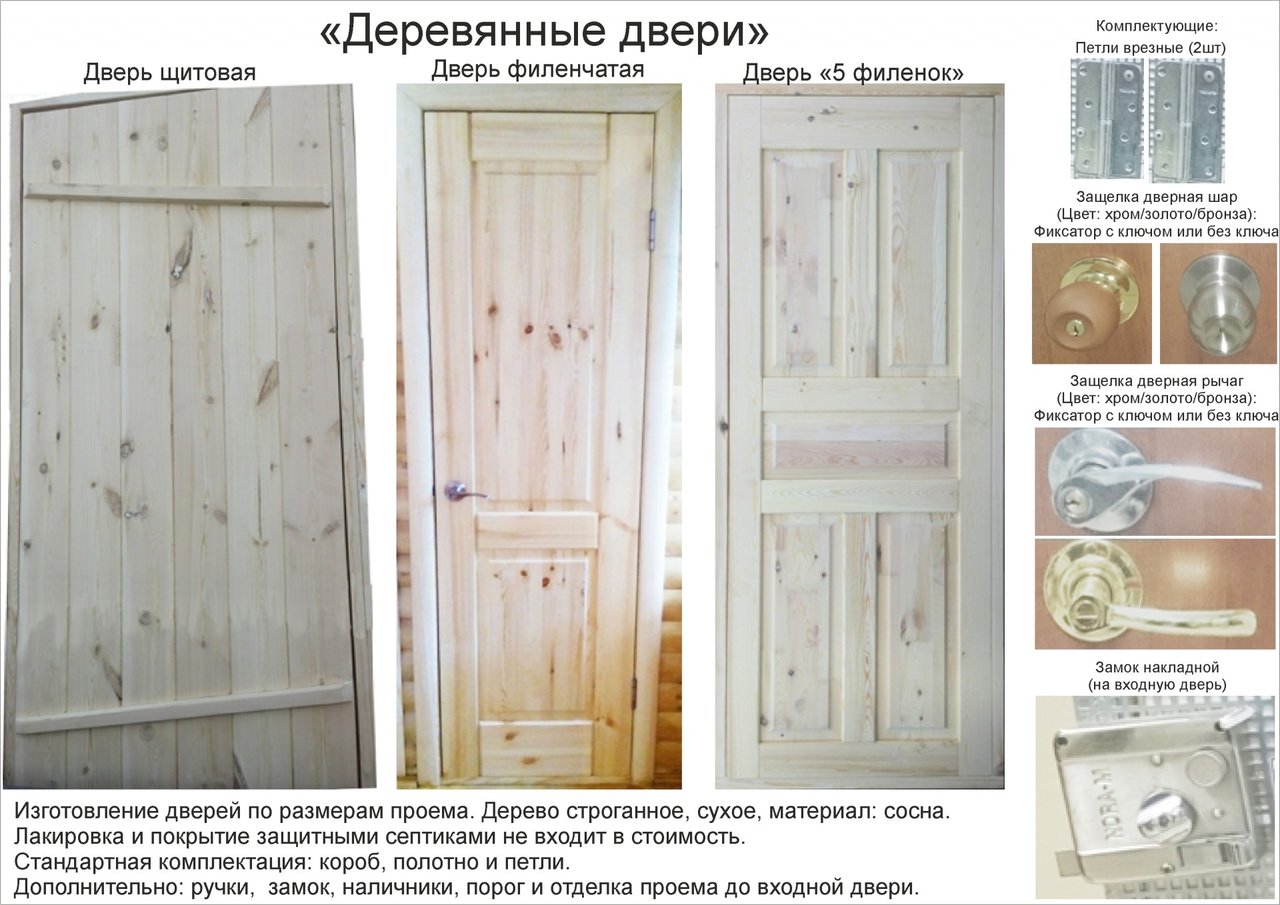 Изготовление дверей своими руками: используем пошаговое руководство по изготовлению дверей из дерева