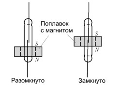 Схема герконовый датчик