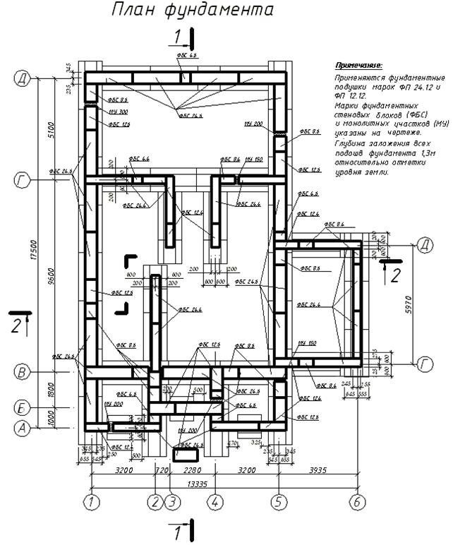 Фундамент дома чертеж