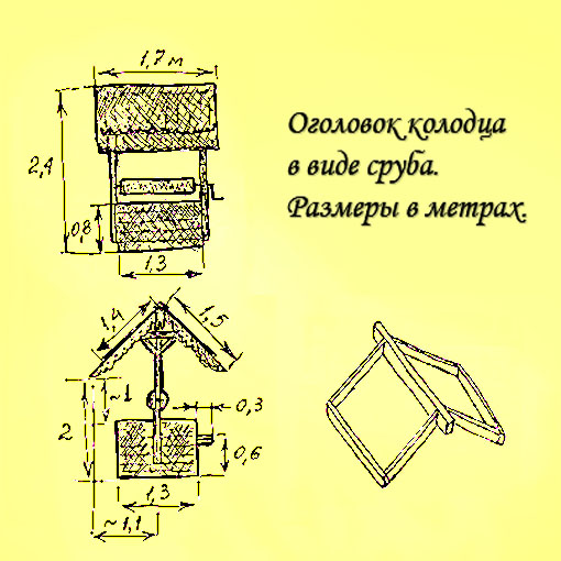 Домик на колодец чертеж