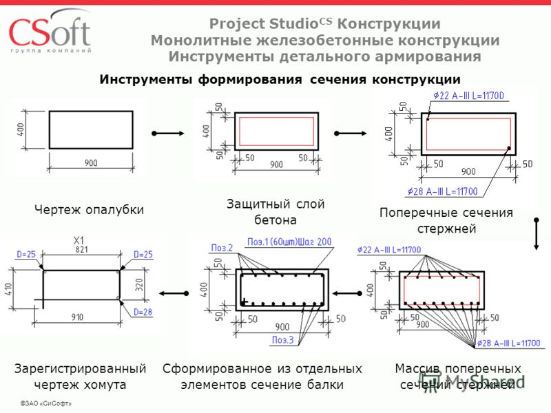 Чертеж арматуры в бетоне