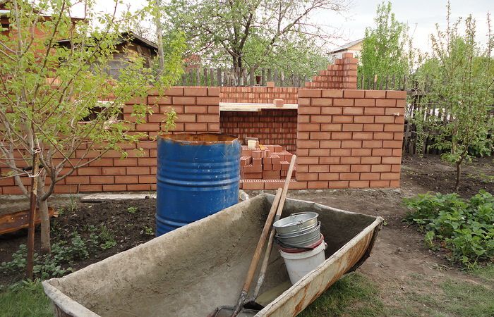 Как построить баню из кирпича — выбор проекта и материалов