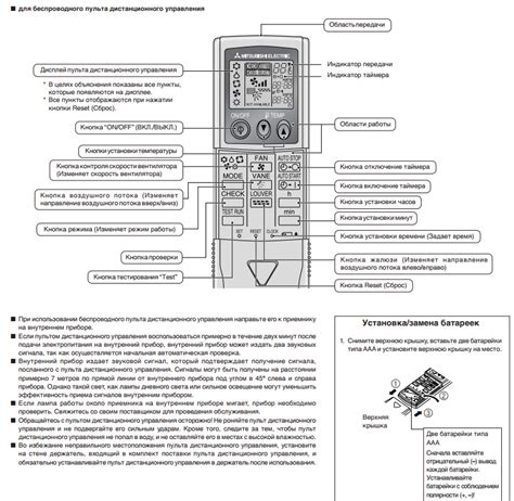 Обзор кондиционеров mitsubishi и инструкции по эксплуатации к пультам