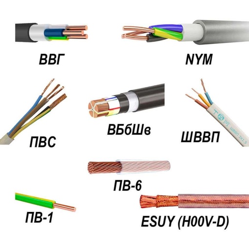 Разновидности электрических проводов — назначение и характеристики
