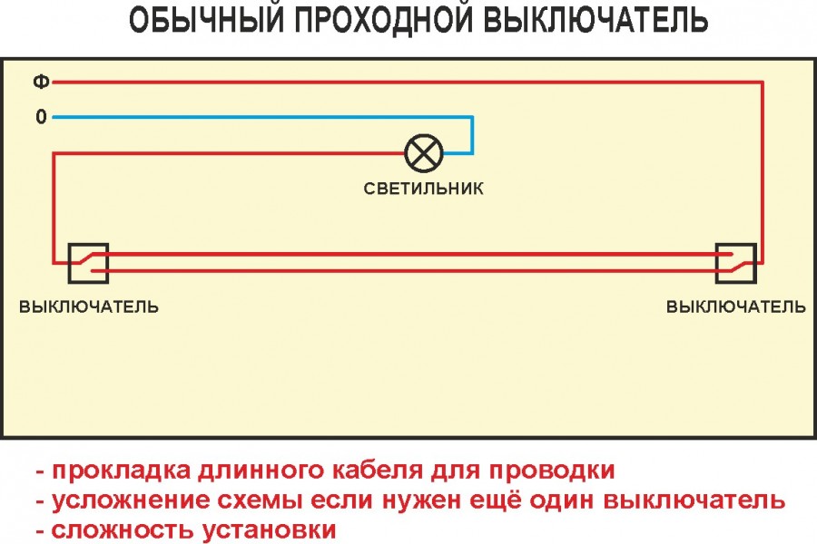 Схема подключения проходного выключателя: подключаем пошагово с двух и трех мест