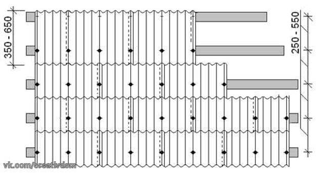 Сколько гвоздей на лист ондулина нужно схема