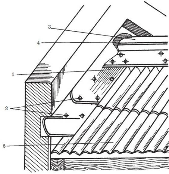 Примыкание кровли к стене. Конструкция шиферной скатной кровли. Примыкание шиферной кровли к стене. Шифер кровля примыкания. Узлы шиферной кровли.