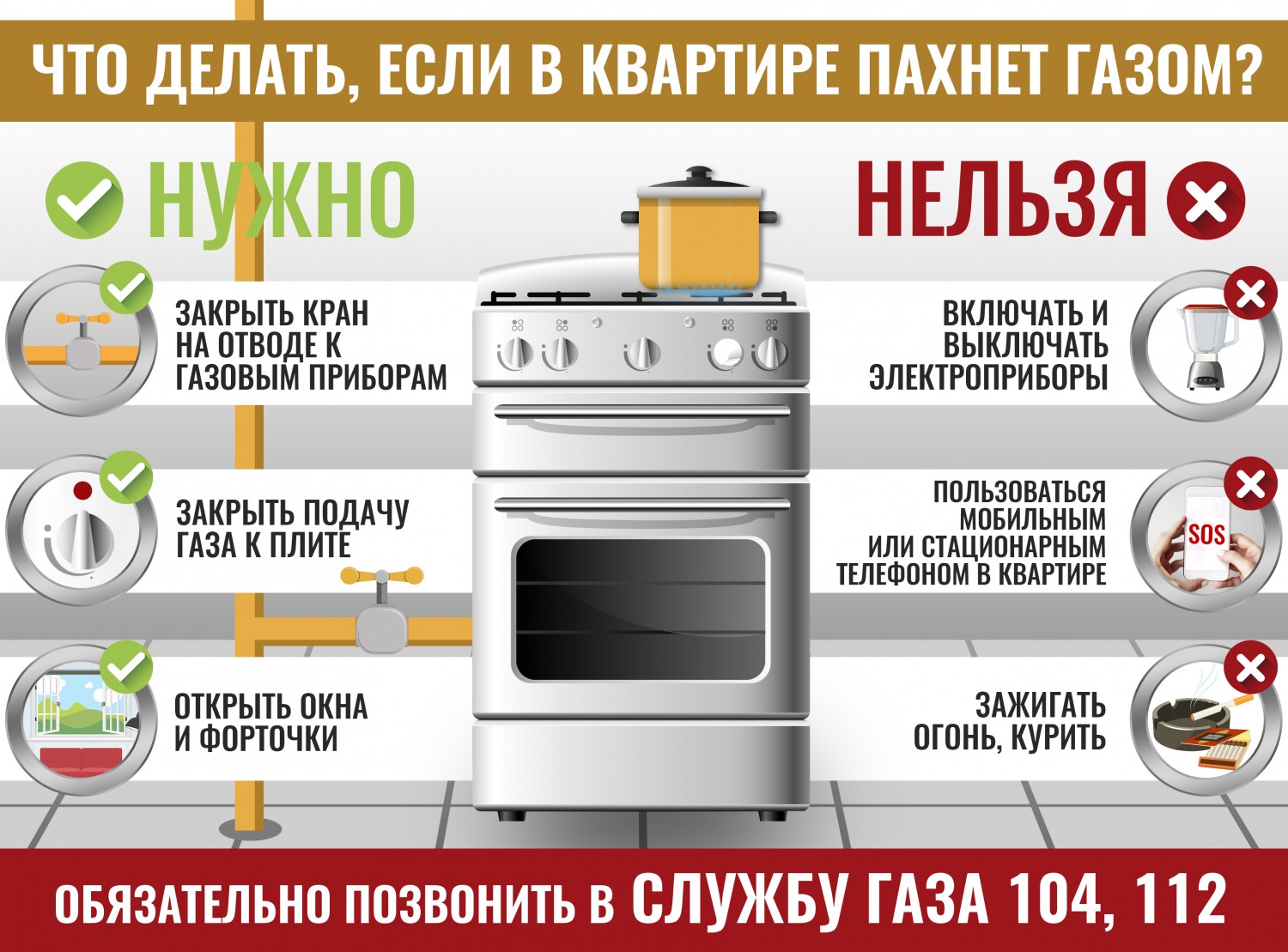 Утечка бытового газа