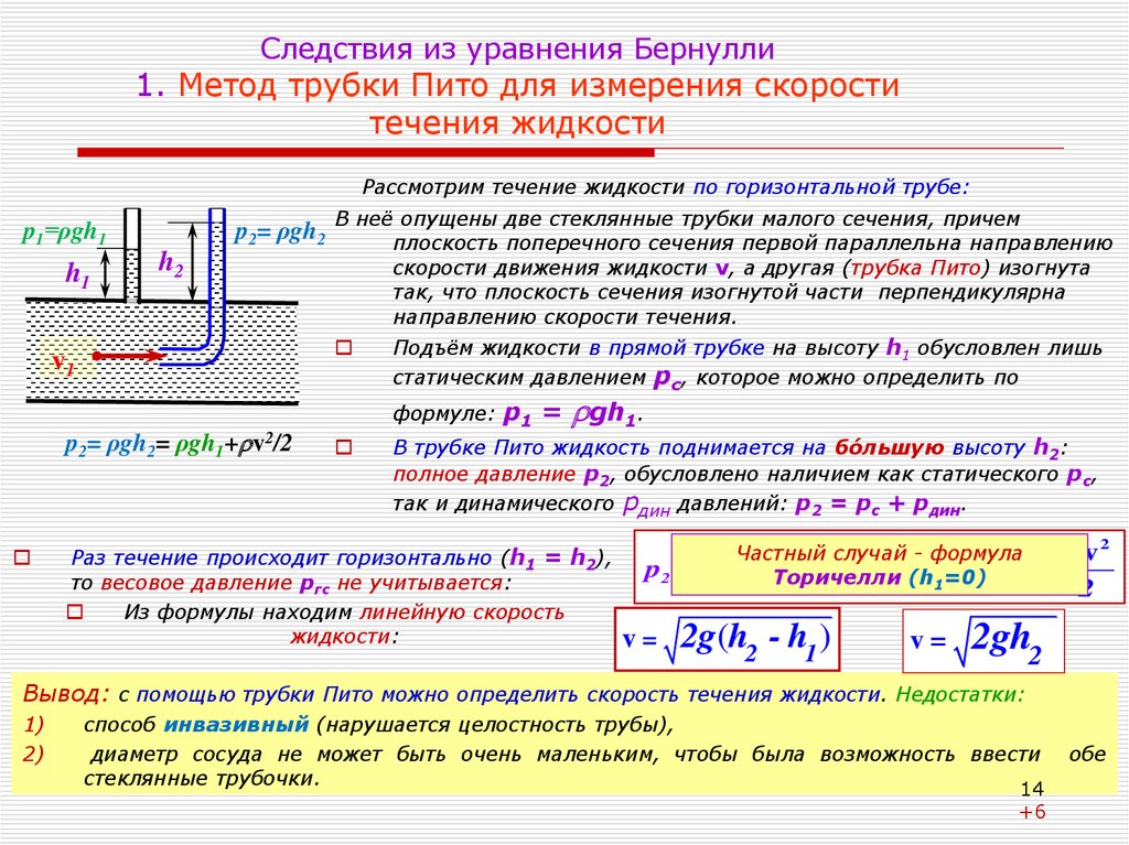 Скорость воды от высоты