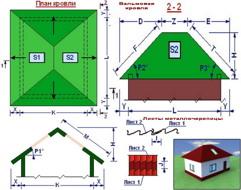 Калькулятор расчета площади кровли трехщипцовой крыши