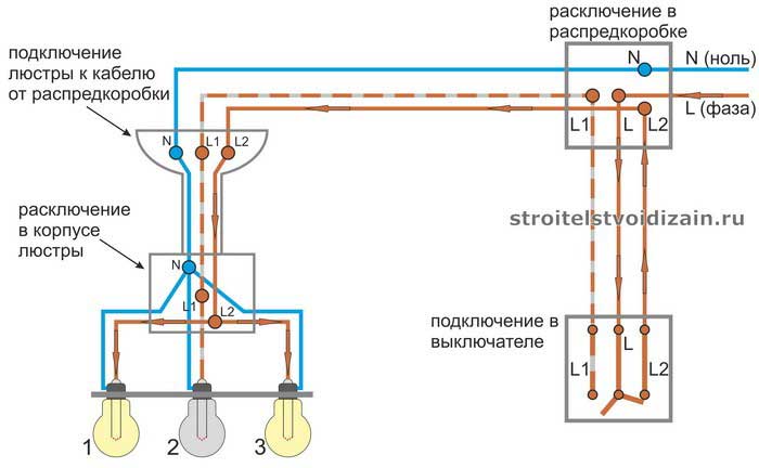 Подключение люстры к двойному выключателю — схема