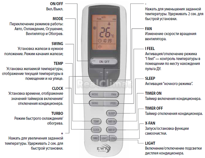 Как включить дисплей на кондиционере vertex