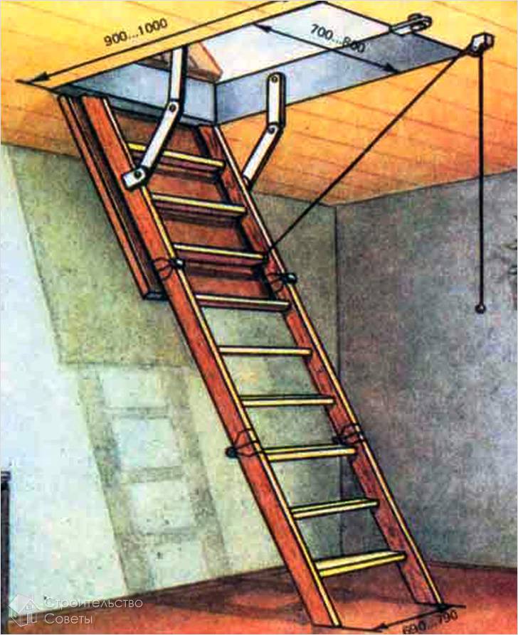 Лестница раскладная на чердак своими руками: пошаговая инструкция для самостоятельного изготовления складной чердачной лестницы с люком