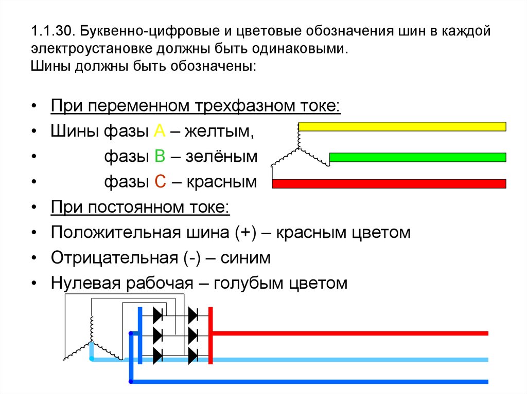 Обозначение l и n в электрике на схеме