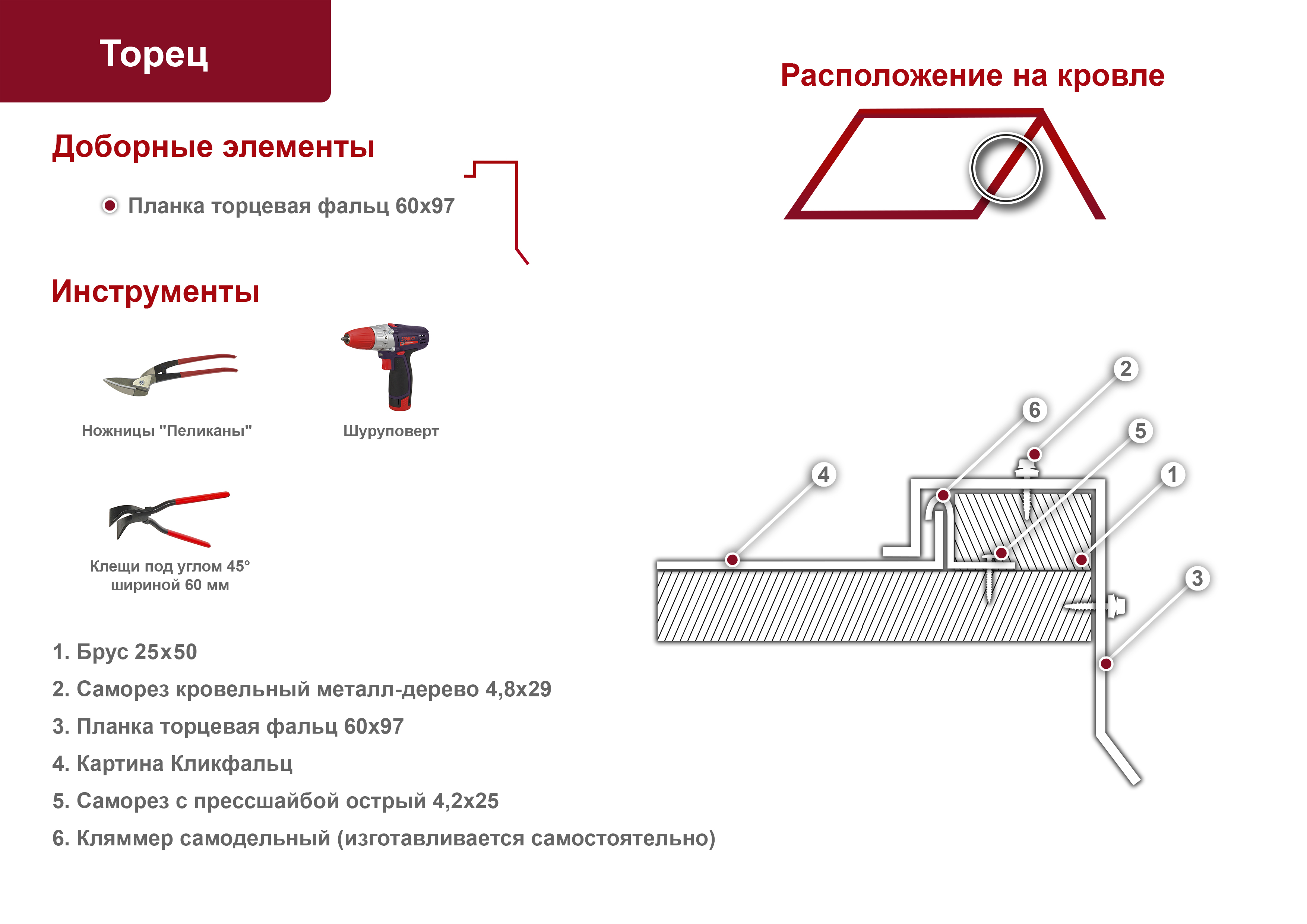 Технологическая карта на устройство фальцевой металлической кровли