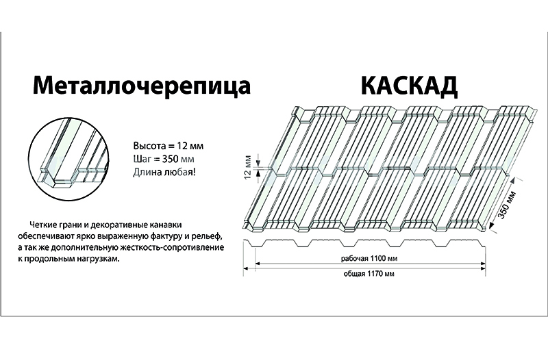 Шаг металлочерепицы. Шаг обрешётки под металлочерепицу Каскад. Металлочерепица Каскад монтаж обрешетки. Каскад Элит металлочерепица шаг обрешетки. Шаг крепление металлочерепицы Каскад.