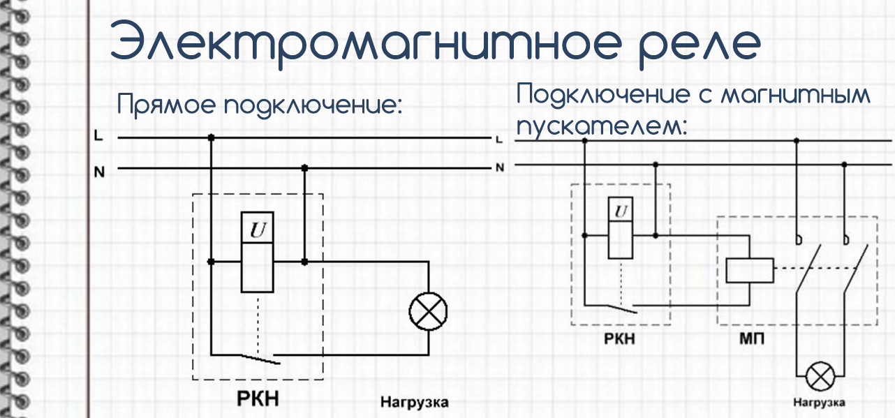 Реле высокого уровня схема