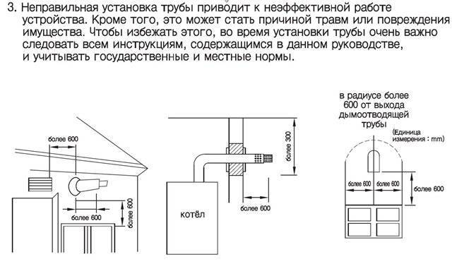 Установка газового котла в частном доме требования: последовательность проведения работ по установке газовых котлов