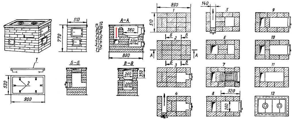 Схема чертежи печей. Печь отопительно-варочная кирпичная порядовка. Простая отопительно варочная печь порядовка. Печь отопительная дровяная для дома из кирпича порядовка и схема. Порядовка топки печи.