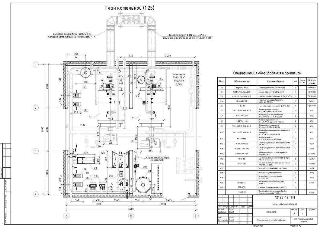 Проект котельной в частном доме