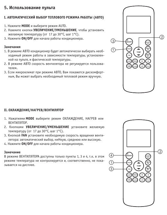 Обзор кондиционеров QuattroClima: коды ошибок, сравнение канальных, кассетных и напольно-потолочных моделей