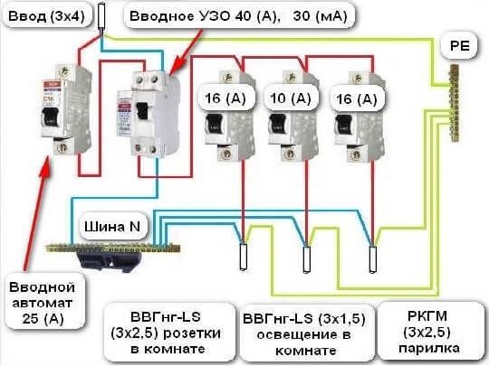 Как правильно сделать электропроводку в деревянном доме своими руками