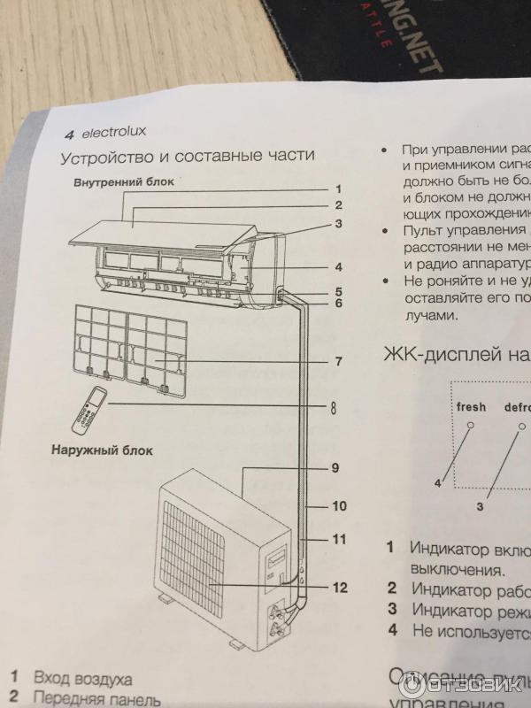 Схема кондиционера электролюкс